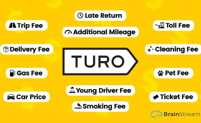 Turo Young driver fee & 5+ ways to avoid it